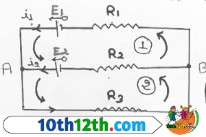 किसी परिपथ में प्रत्येक बन्दपाश के विभिन्न खंडों में बहने वाली धाराओं तथा संगत प्रतिरोधों के गुणनफलो का बीज गणितीय योग उस बन्दपाश में लगने वाले विद्युत वाहक बलो के बीजगणितीय योग के बराबर होता है।